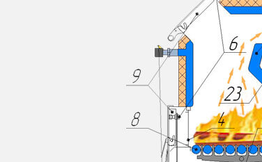 Котлы WIRT в Владимире - сопровождение, монтаж и обслуживание